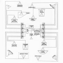 Load image into Gallery viewer, Toshi Ichiyanagi, Alvin Lucier, John Cage & David Tudor – Appearance / Music For Solo Performer