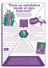 Load image into Gallery viewer, Fanzine - "El otro lado" - ElMuelle1931