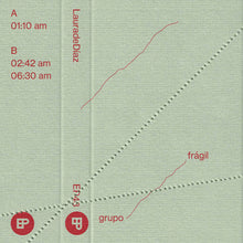 Load image into Gallery viewer, LauradeDíaz – Grupo Frágil - ElMuelle1931