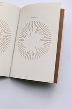 Load image into Gallery viewer, INSUB. POLYTOPIES. CULTURE(S) SONORE(S) - Maria Da Silva &amp; lè collectif Insub. - ElMuelle1931
