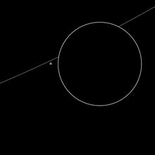 Load image into Gallery viewer, Ø - Aste - ElMuelle1931
