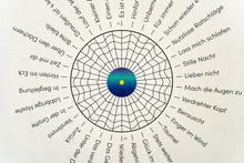 Load image into Gallery viewer, Baldruin - Kleine Freuden - ElMuelle1931
