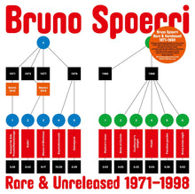 Load image into Gallery viewer, Bruno Spoerri - Rare &amp; Unreleased 1971-1998 - ElMuelle1931
