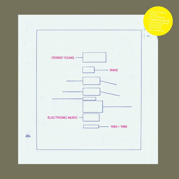 Dennis Young - Wave Electronic Music 1984-1988 - ElMuelle1931
