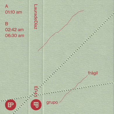 LauradeDíaz – Grupo Frágil - ElMuelle1931